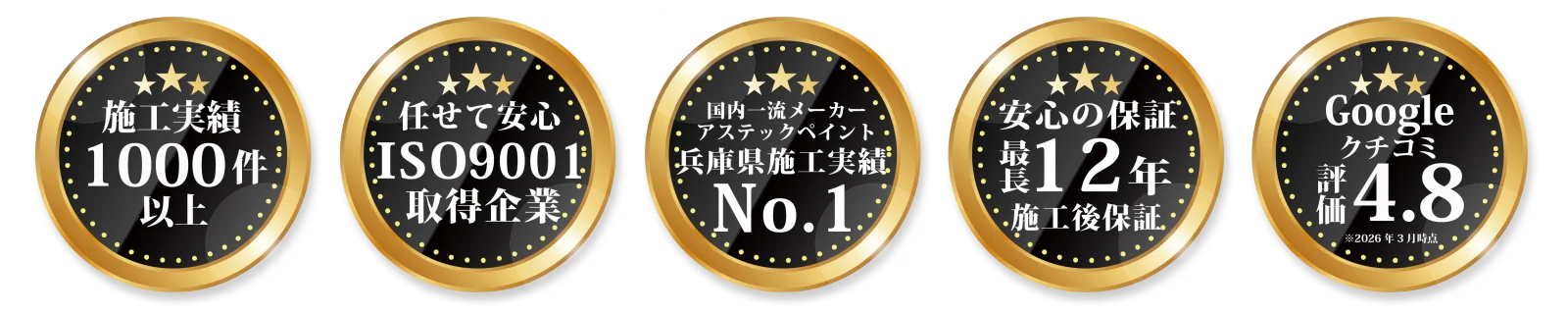 施工実績・口コミ評価・拠点数・保証年数・施工件数
